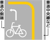 普通自転車の交差点進入禁止